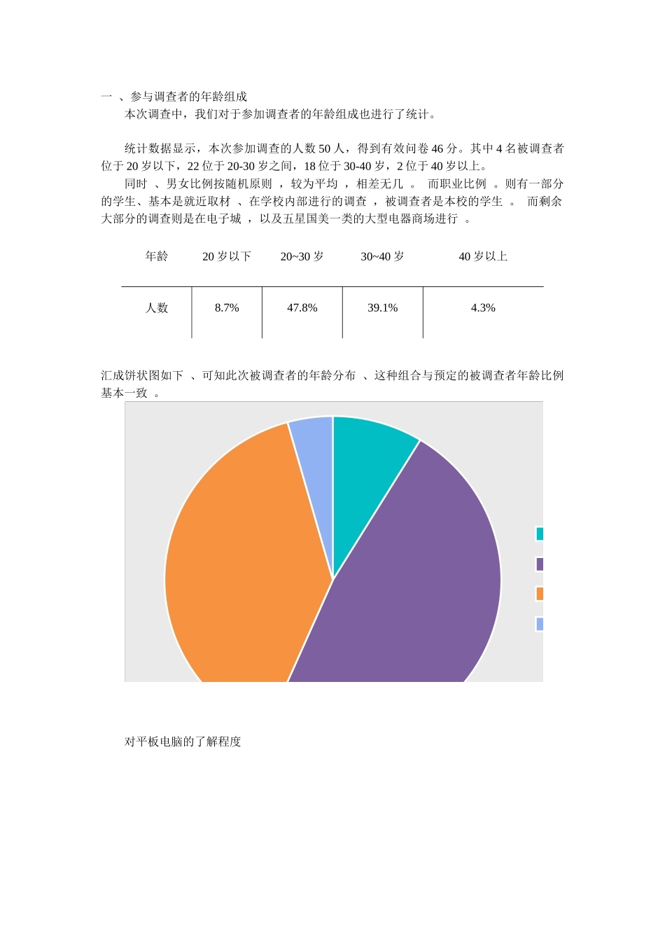 平板电脑市场调查_第1页