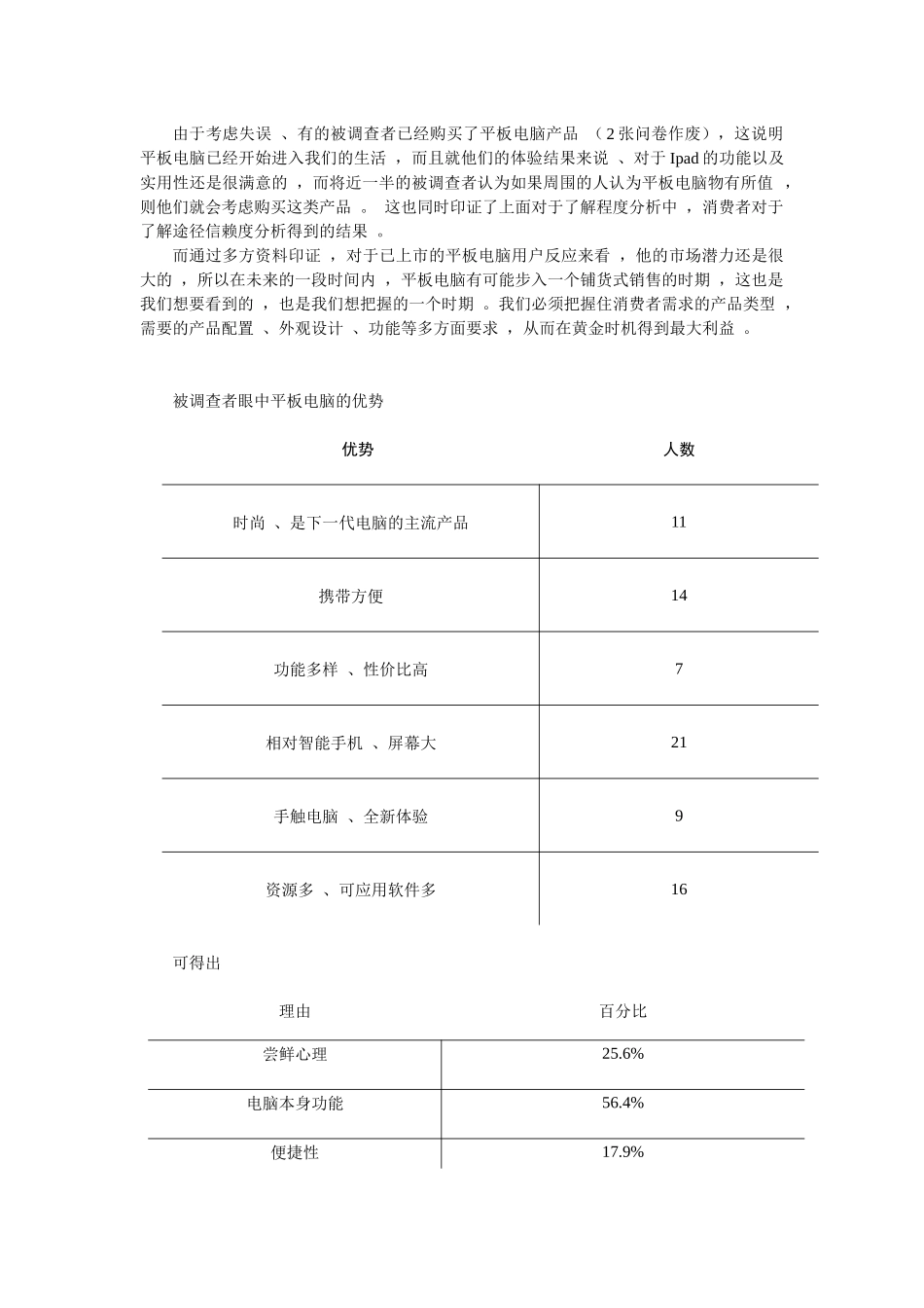 平板电脑市场调查_第3页