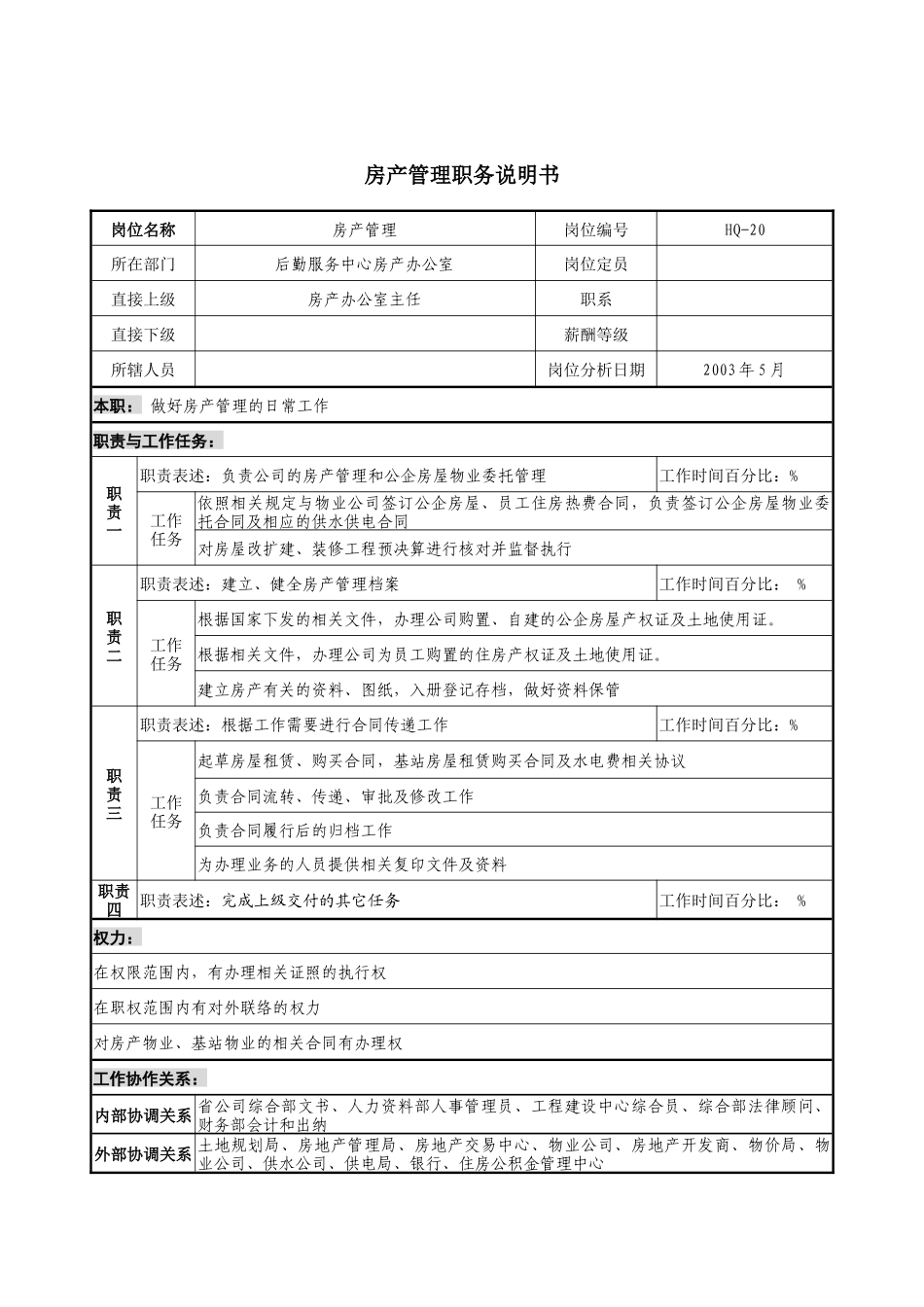 通信行业-后勤服务中心-房产管理岗位说明书_第1页