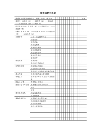 推销战略方格表