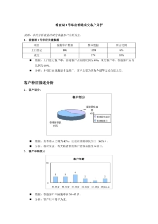 香蜜湖1号香港客户分析