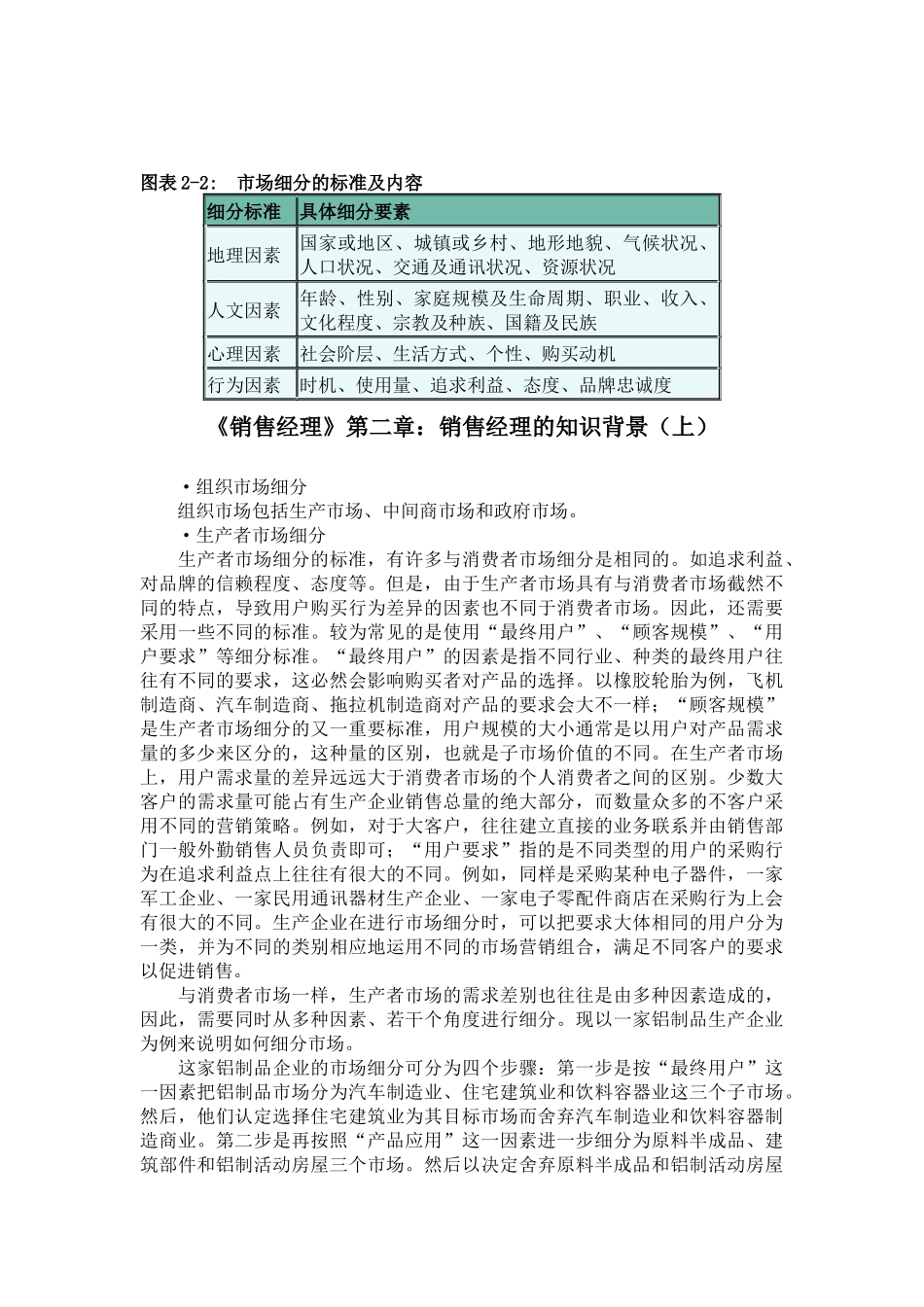 销售经理-销售经理的知识背景_第3页