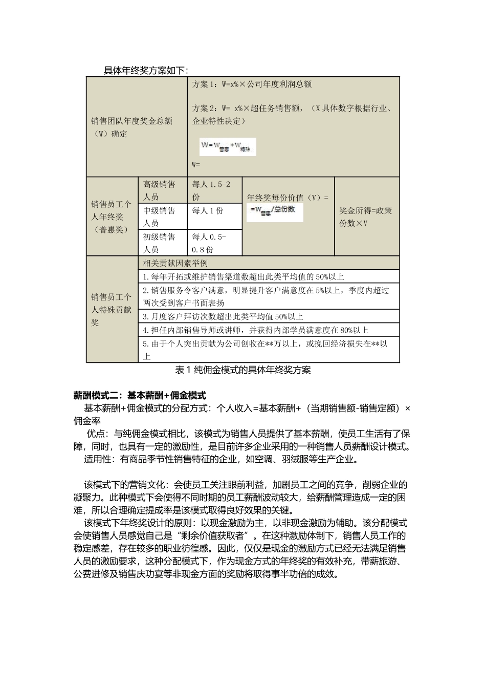 六种薪酬模式下销售员工的年终奖发放策略教材_第3页