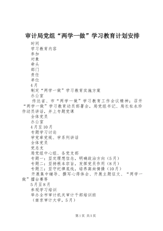 审计局党组“两学一做”学习教育计划安排