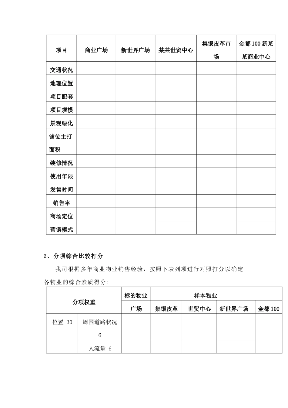 价格定位及营销策略方案_第3页