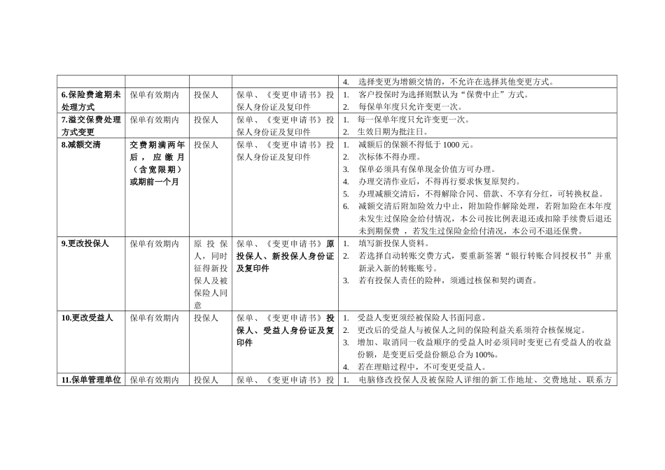 试谈一般保全业务细则_第3页