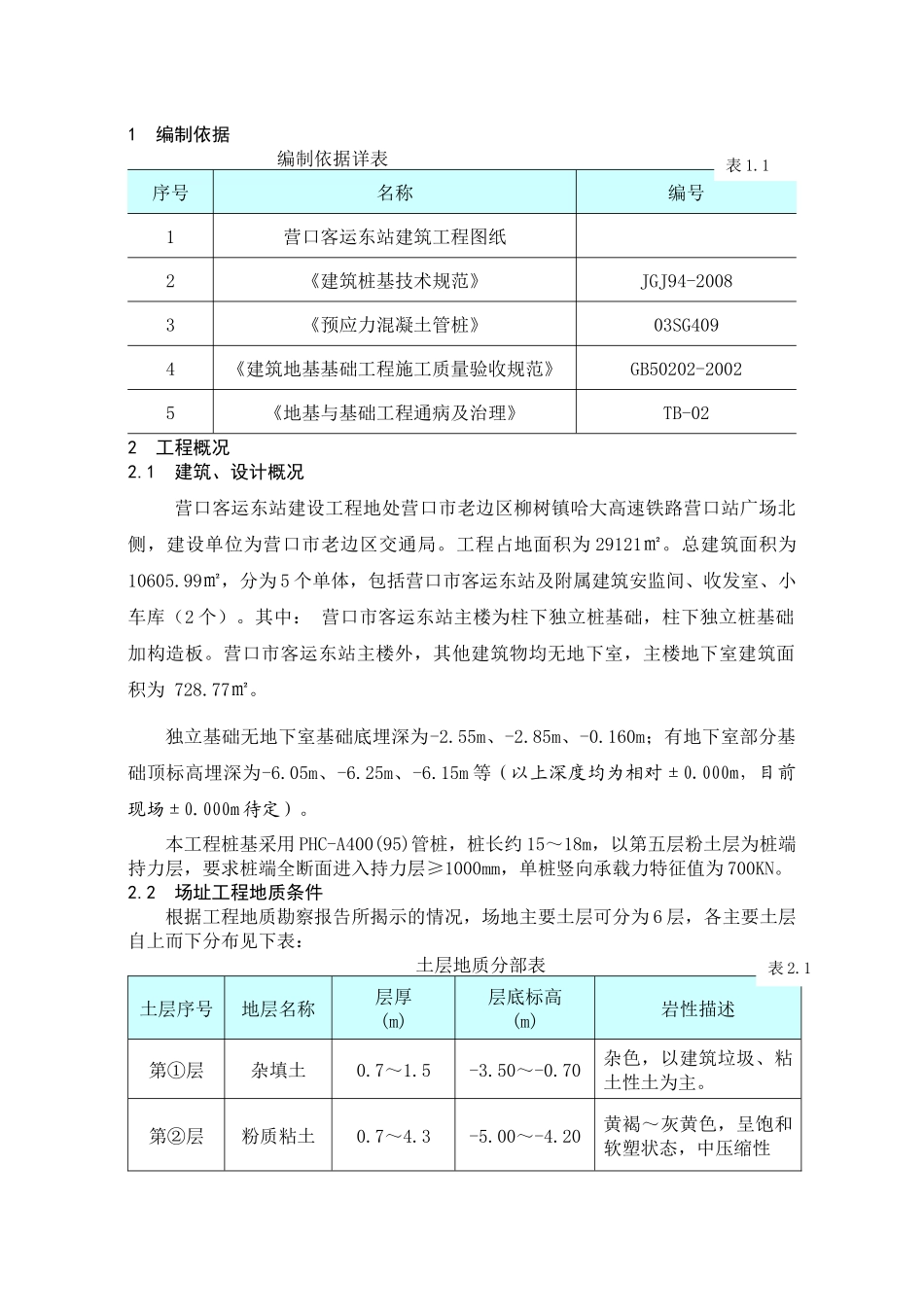 营口市客运东站工程预应力管桩施工方案_第2页