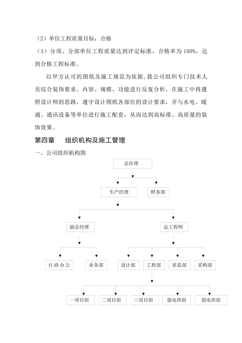 花乡二手车装修方案_第3页