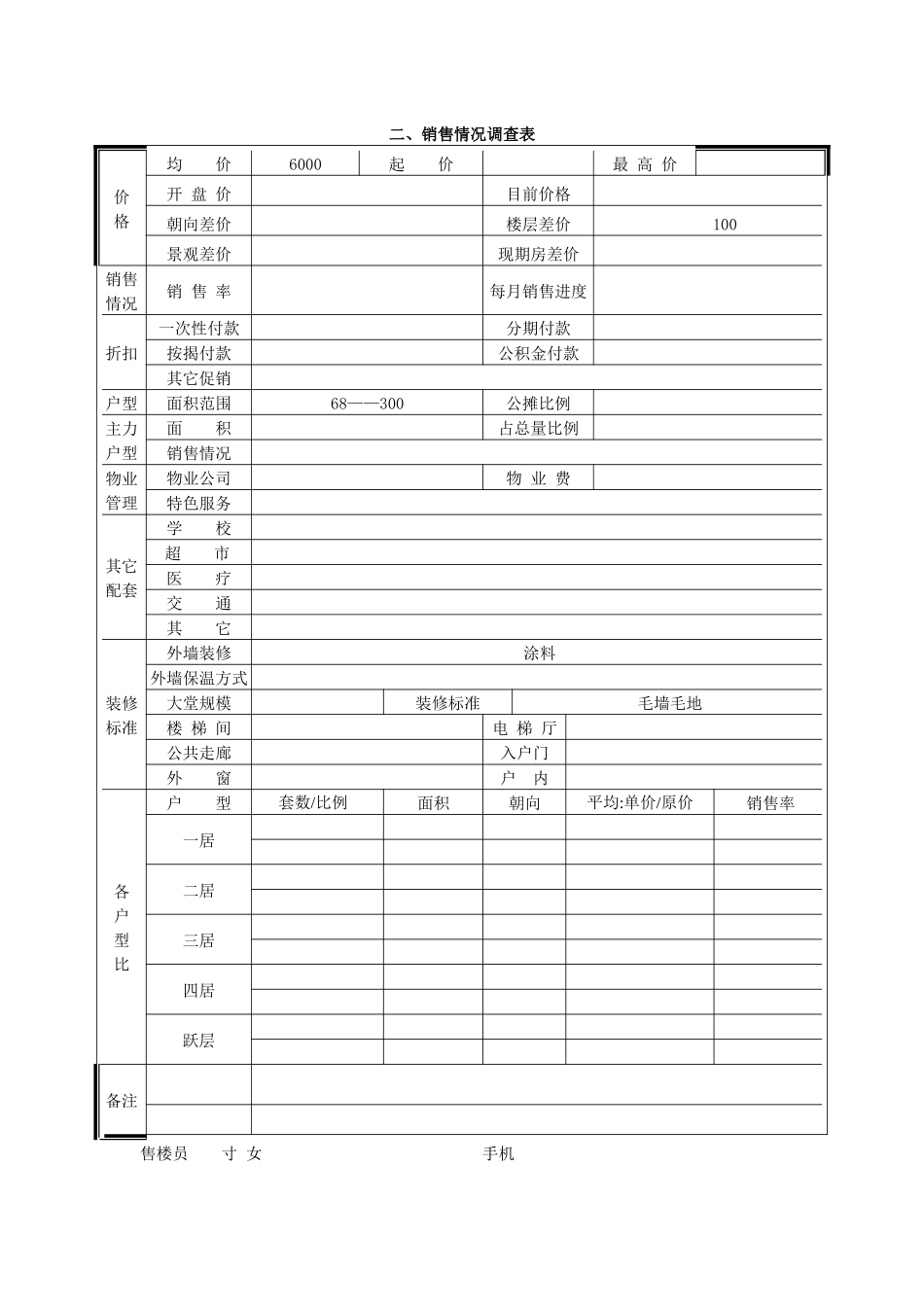 君泰风尚国际市场调查表_第2页