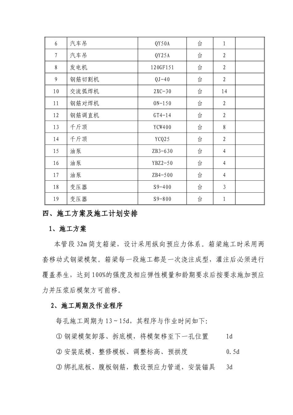 移动模架施工方案_第2页