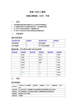 香港三和化工集团关键业绩指标(KPI)手册