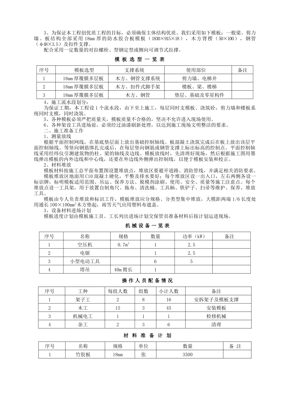 支模施工方案_第2页