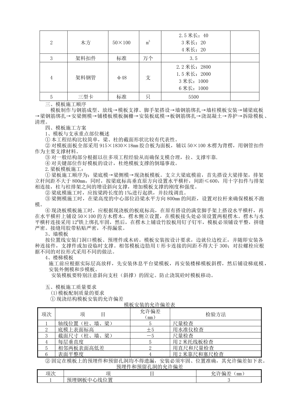 支模施工方案_第3页