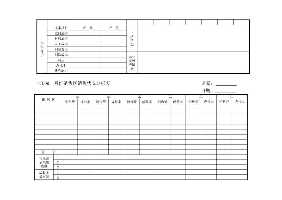 企业管理表格营销管理B横表格_第2页