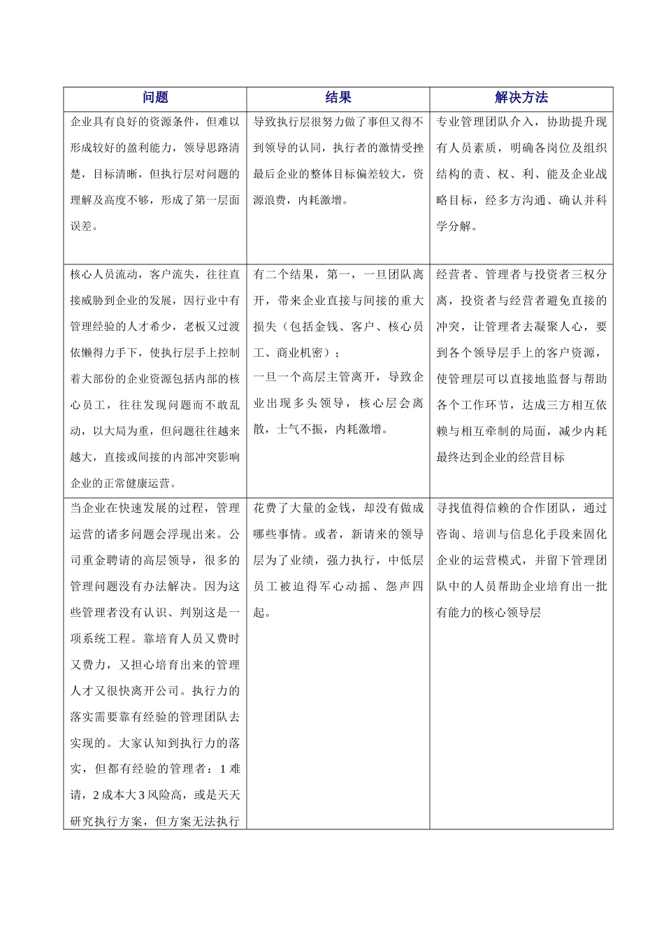 企业管理外包服务概述_第2页