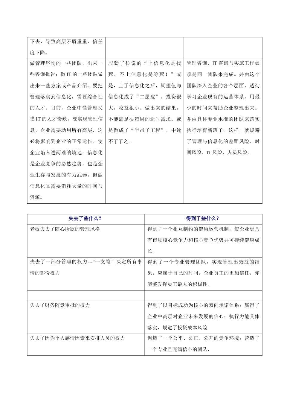 企业管理外包服务概述_第3页