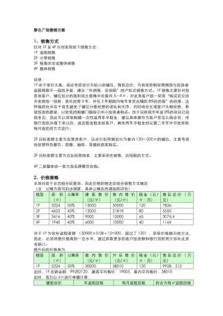 泰古广场营销方案(5)