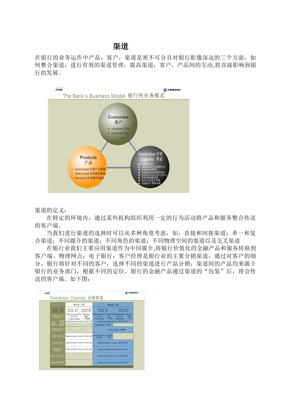 渠道业务架构_第1页