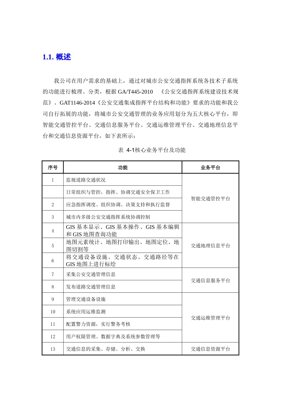 智慧交通产品_交通信息服务平台（38页）_第3页