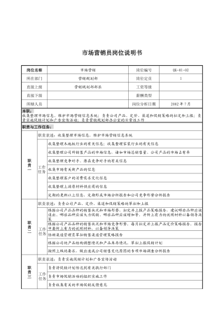 乾坤木业公司市场营销员岗位说明书