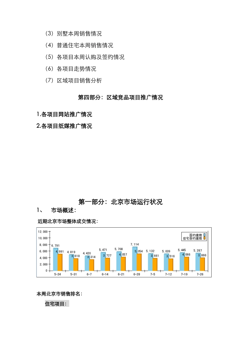 香悦四季营销周报83-89_第3页