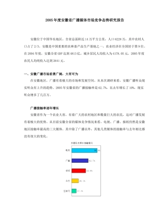 媒体市场竞争态势研究报告