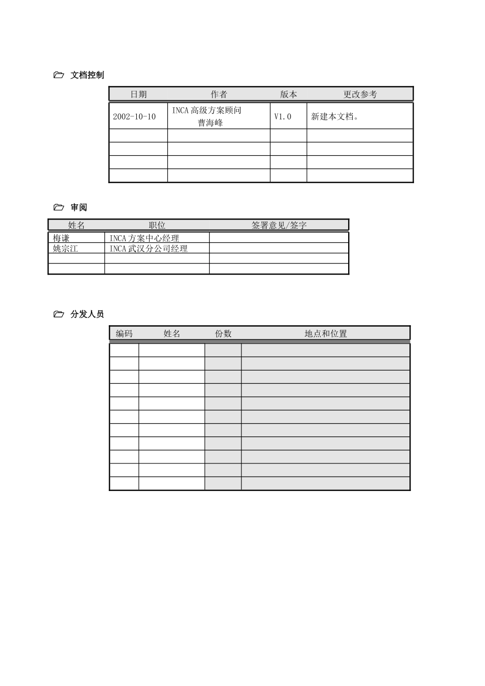 企业营销资源管理信息系统建议书_第2页