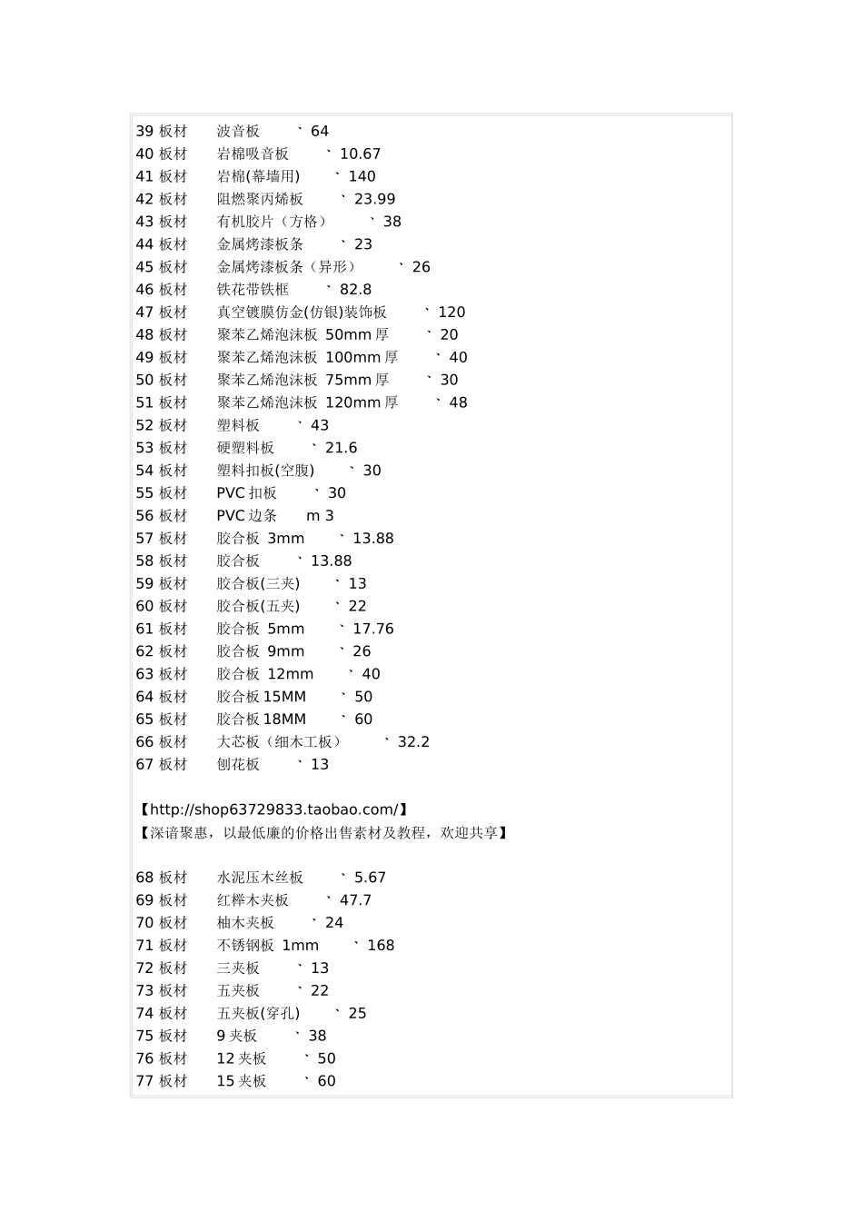 家装材料价格大全_第2页