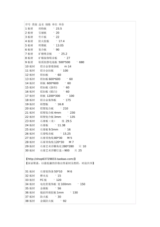 家装材料价格大全