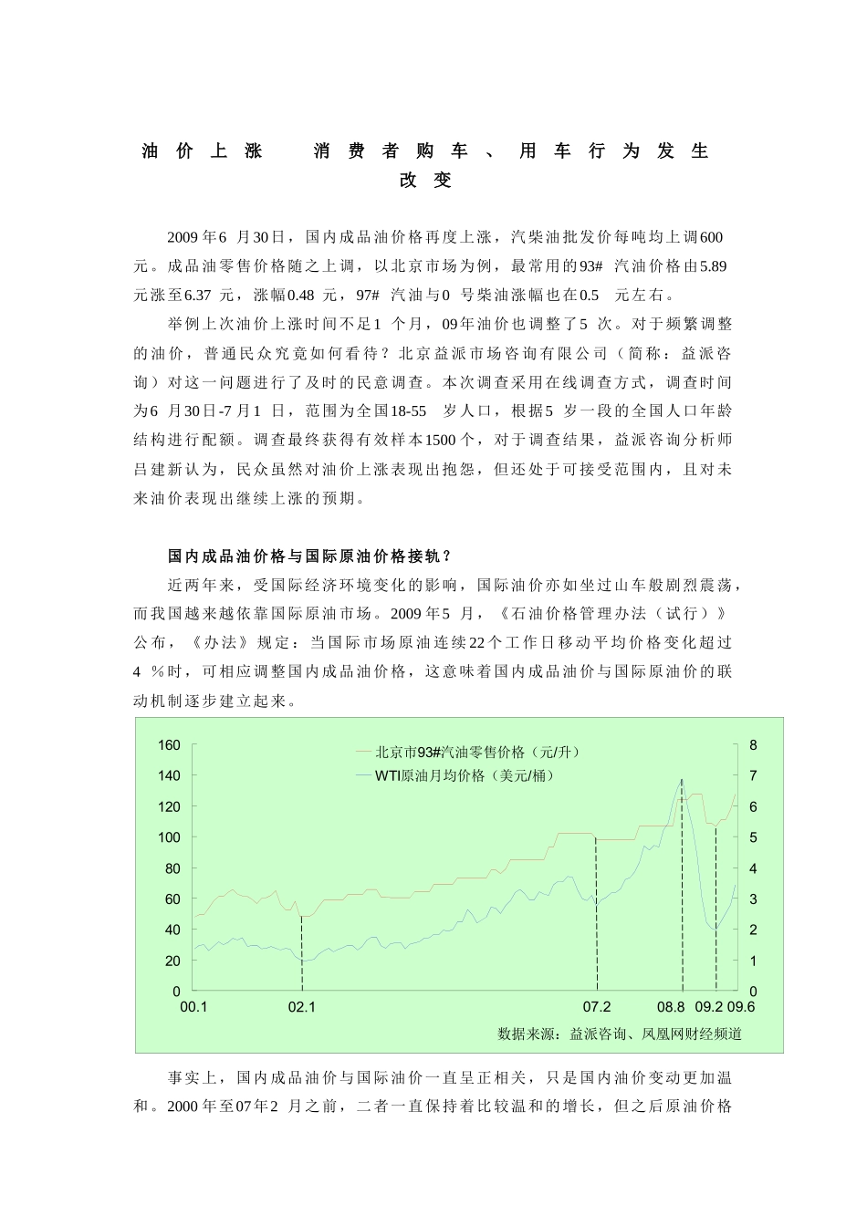 油价上涨消费者购车、用车行为发生改变_第1页