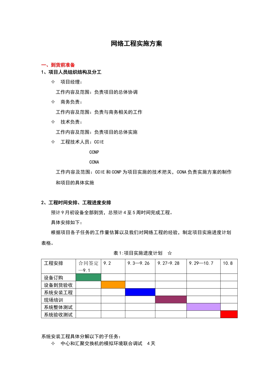 网络工程实施方案(模板)1_第1页
