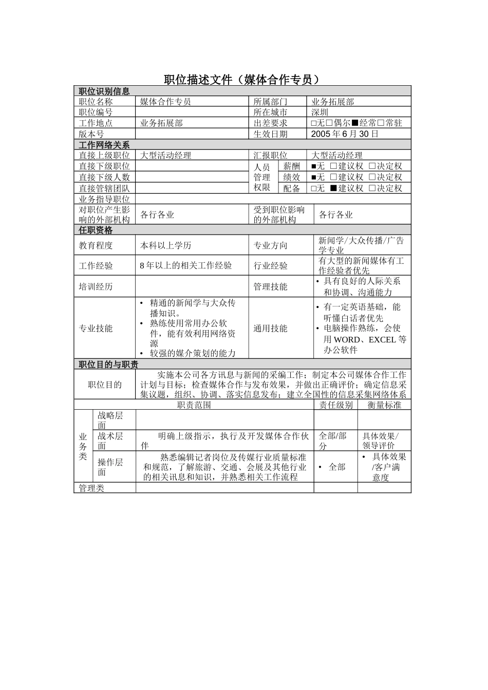 职位描述－媒体合作专员_第1页