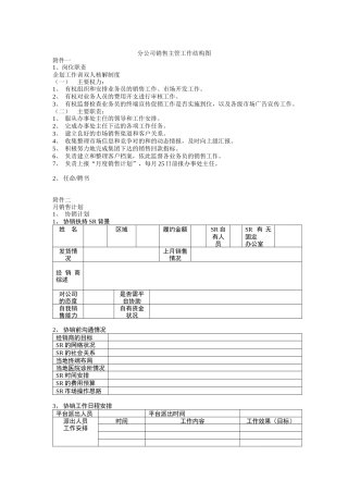 销售主管工作结构图分析