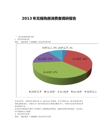 无锡购房消费者调研报告