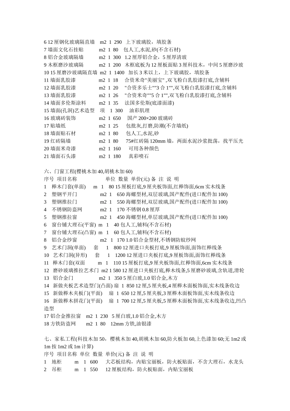 装饰价格集锦_第3页