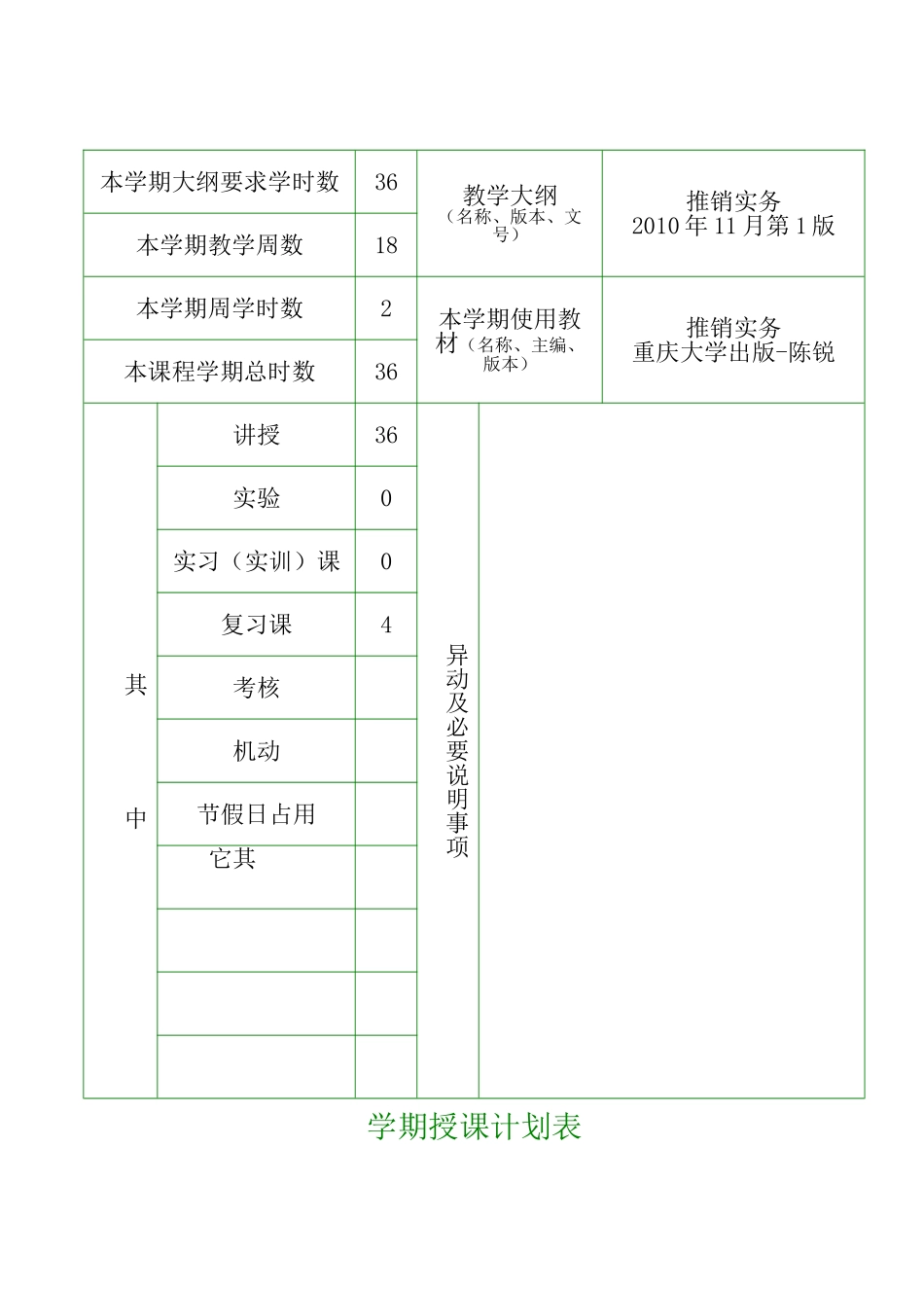 推销实务电子教案(68页)_第3页