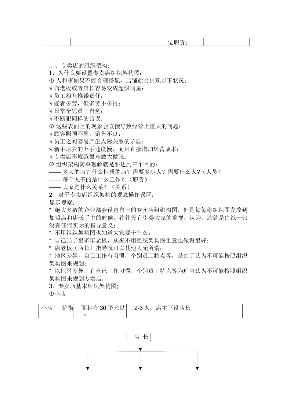 长益内衣标准化店铺管理_第2页