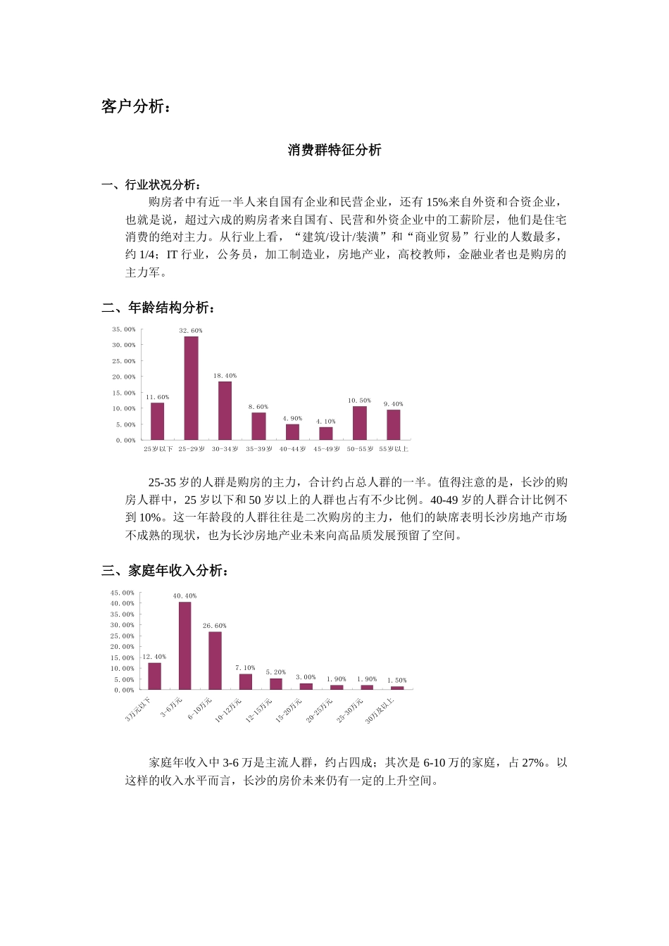 客户分析新的_第1页