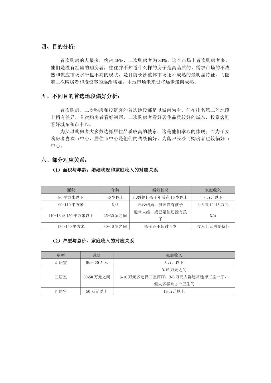 客户分析新的_第2页