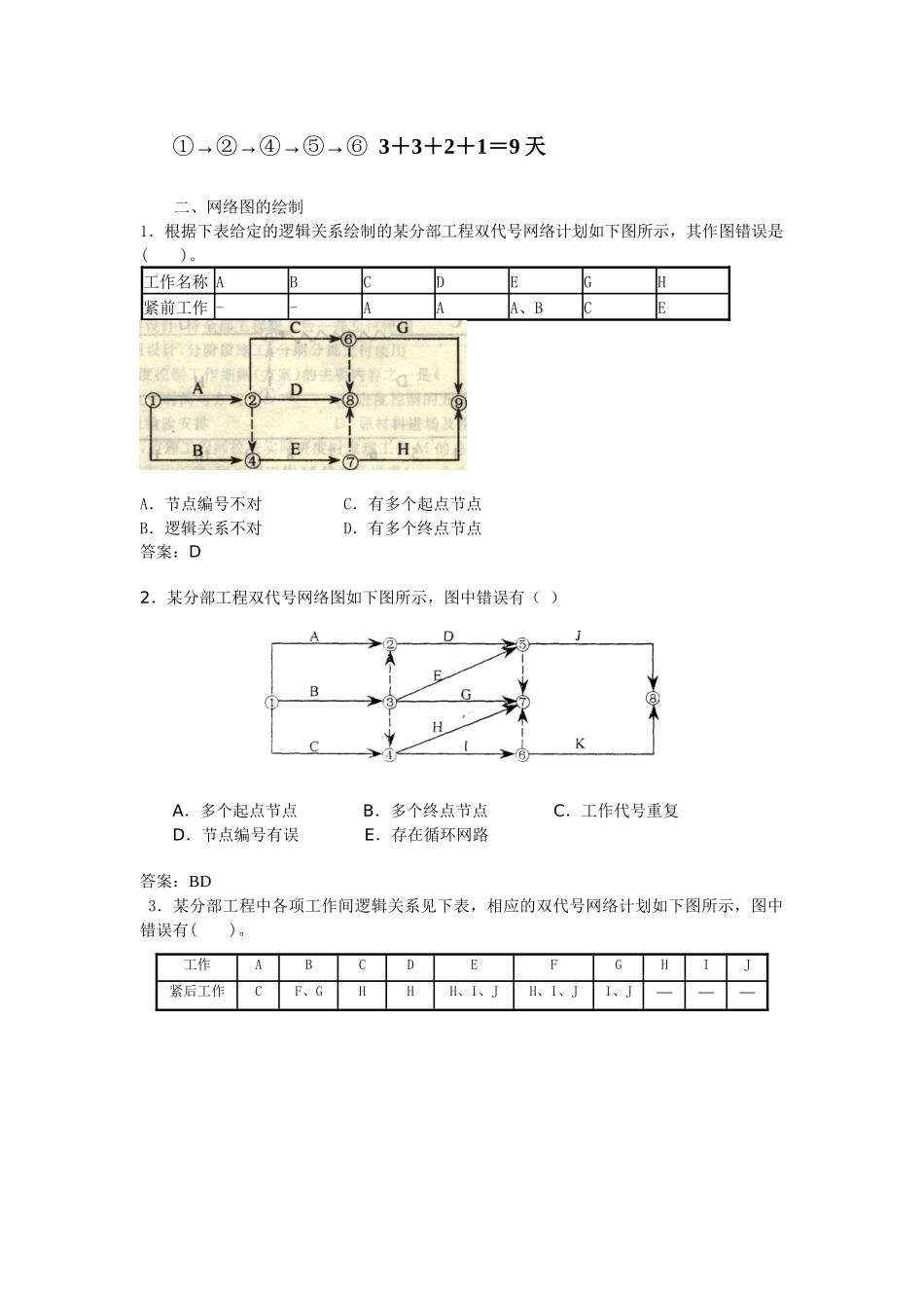 网络计划基本概念_第3页