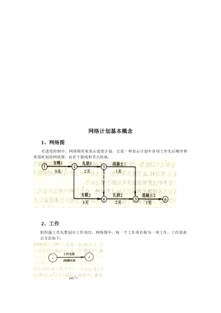 网络计划基本概念