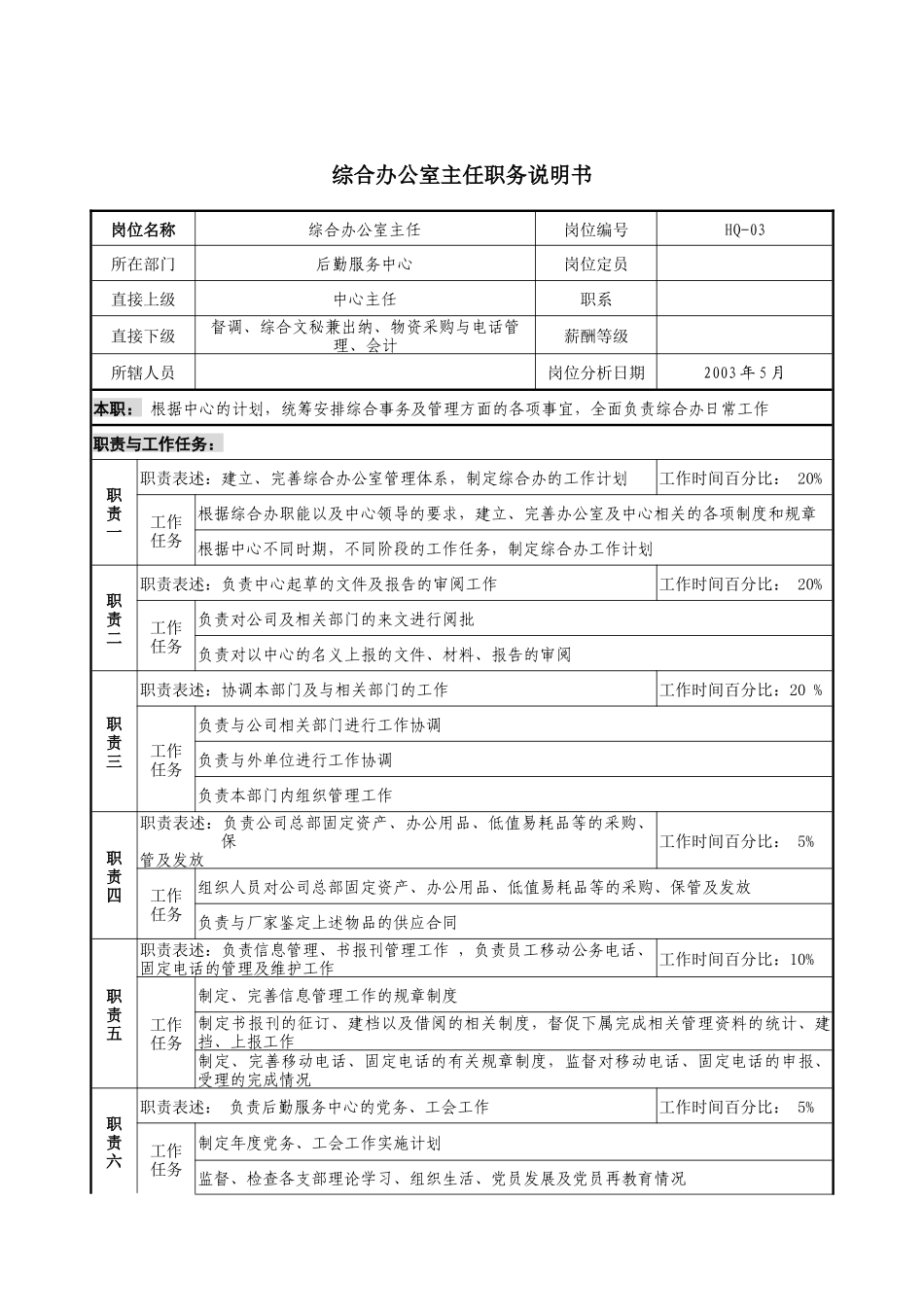 通信行业-后勤服务中心-综合办公室主任岗位说明书_第1页