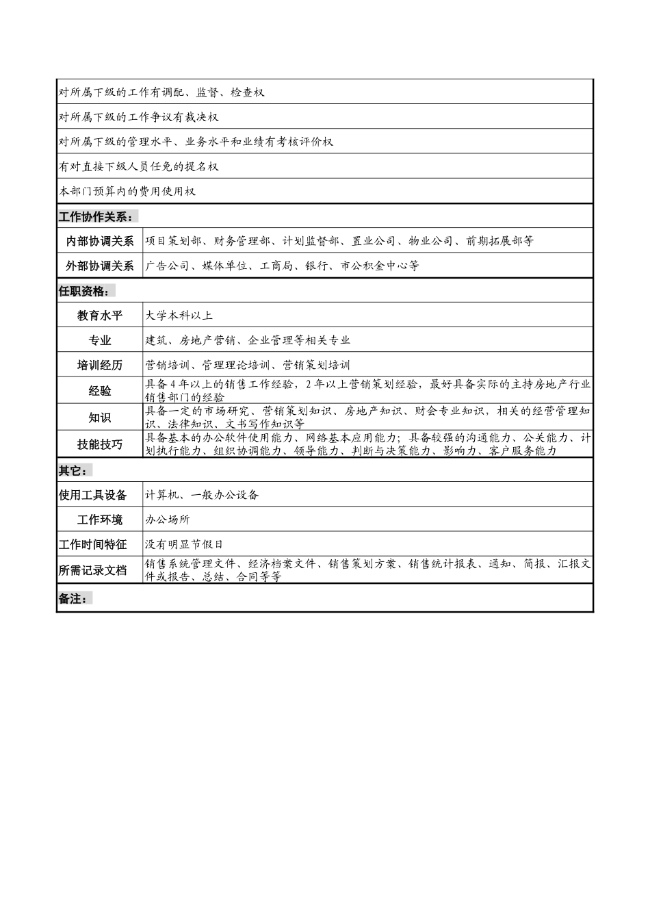 明达集团销售部总经理职务说明书_第3页