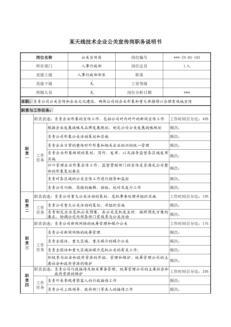 企业公关宣传岗职务说明书_第1页