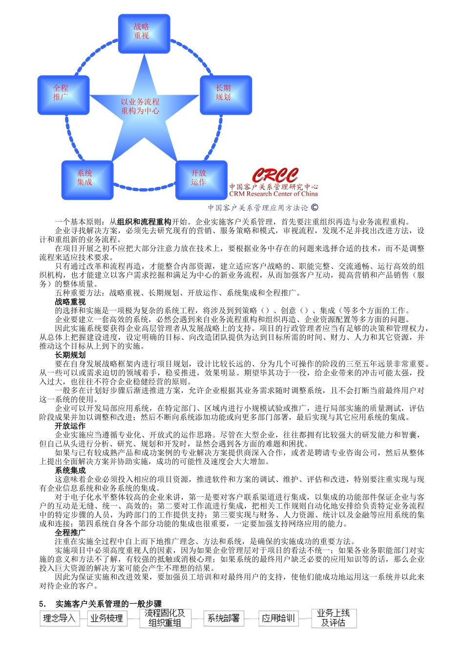 客户沟通与维护复习知识_第2页