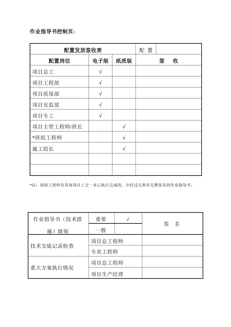 启动锅炉整体水压试验施工方案_第2页