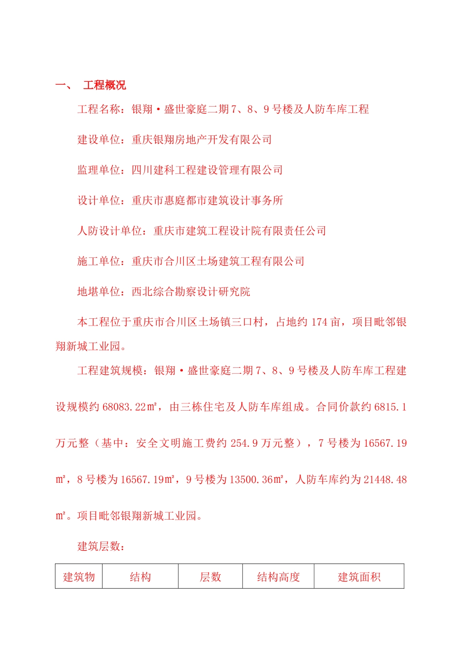 落地脚手架施工方案（45页）_第3页