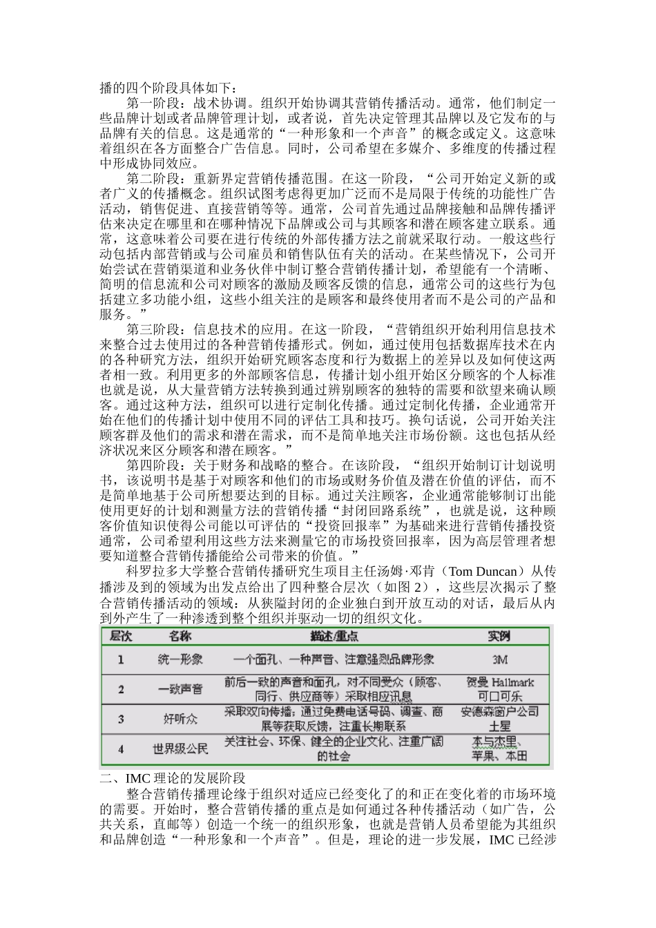 谈整合营销传播理论及其演变_第3页