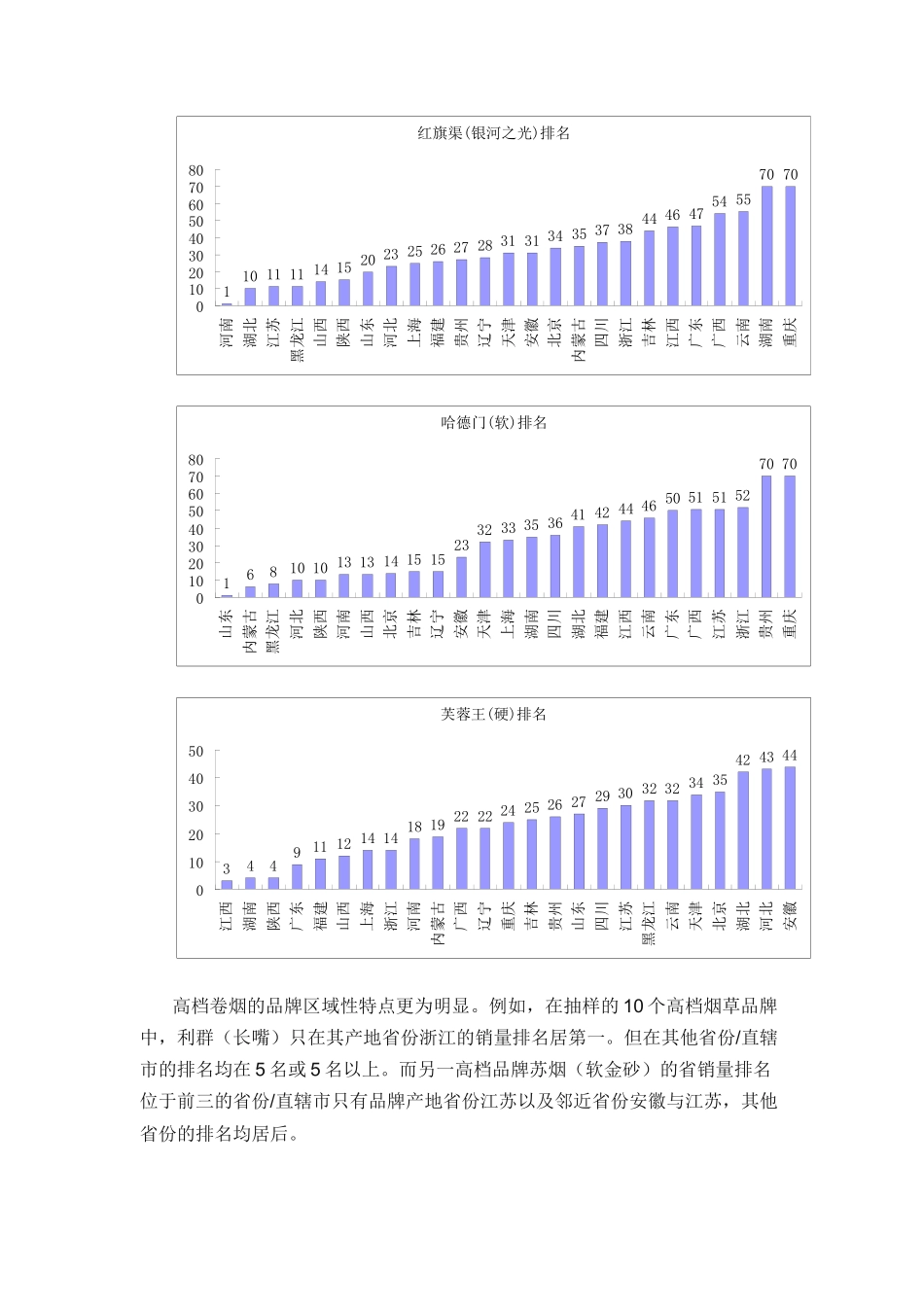 烟草企业工商协同营销策略浅析_第2页