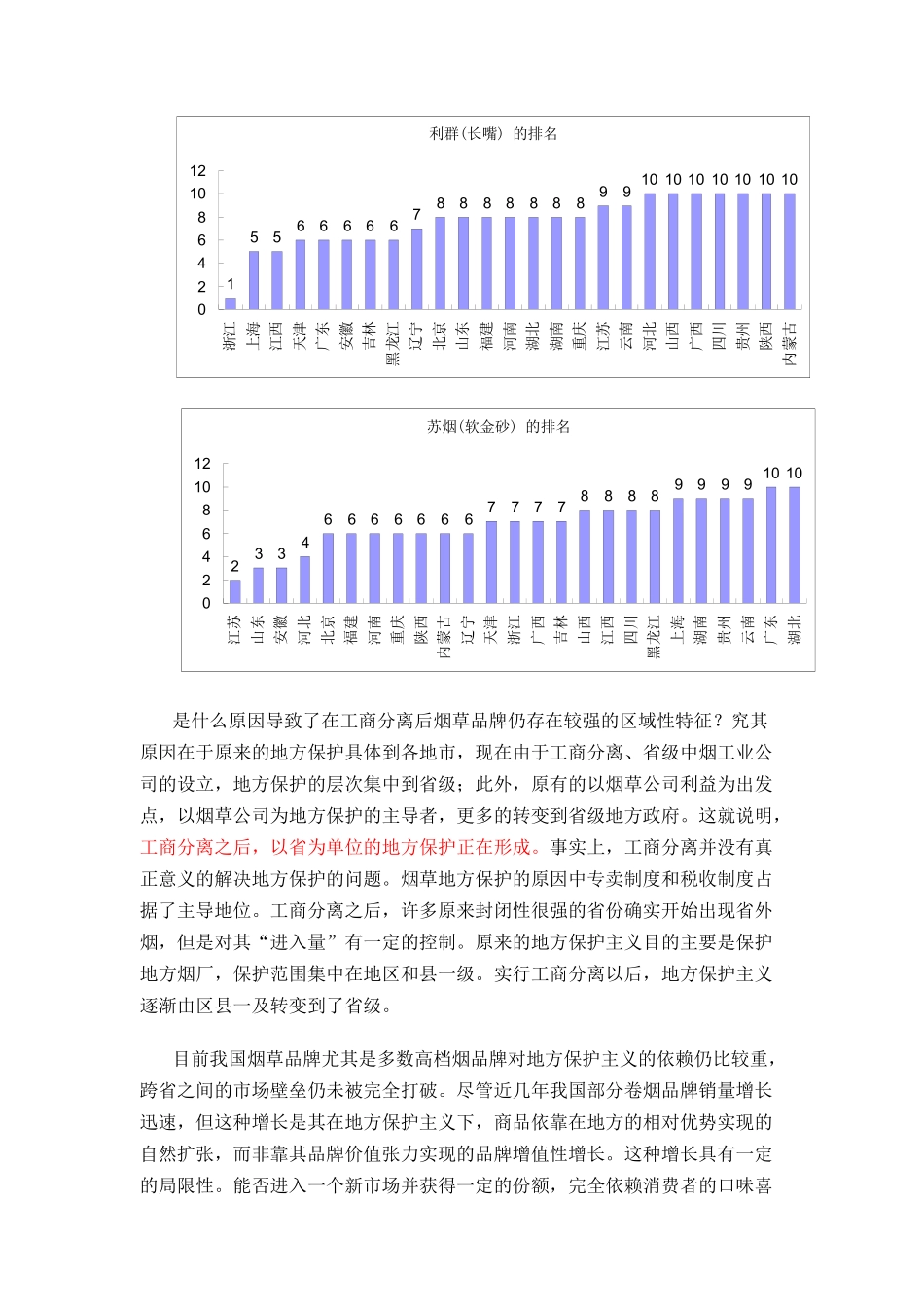 烟草企业工商协同营销策略浅析_第3页